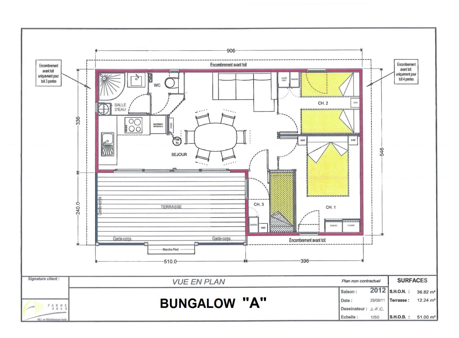Le Village de la Pointe